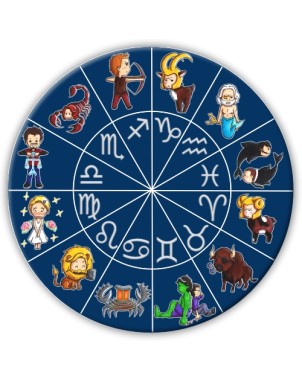 Les douze signes du zodiac